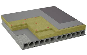 considerations of Thirsk flat roofing insulation